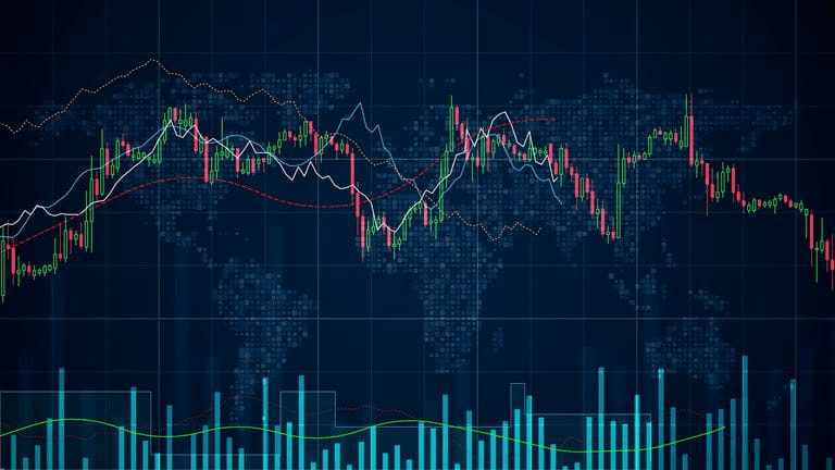 Options market analysis training
